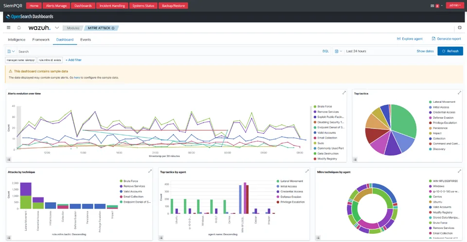 Integración de SIEMPQR con MITRE ATT&CK